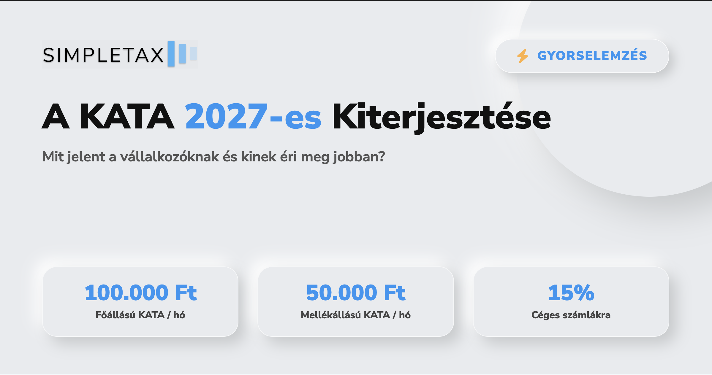 Gyorselemzés a kata 2027-es kiterjesztéséről